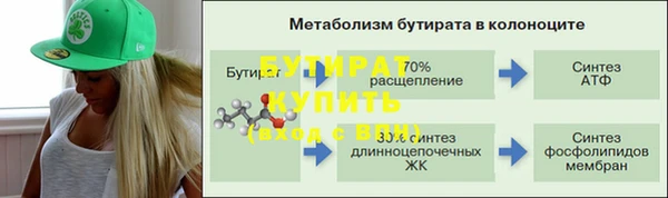 синтетический гашиш Горняк